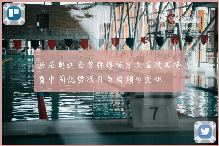 历届奥运会奖牌榜统计美国稳居榜首中国优势项目与周期性变化